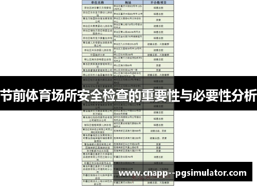 节前体育场所安全检查的重要性与必要性分析