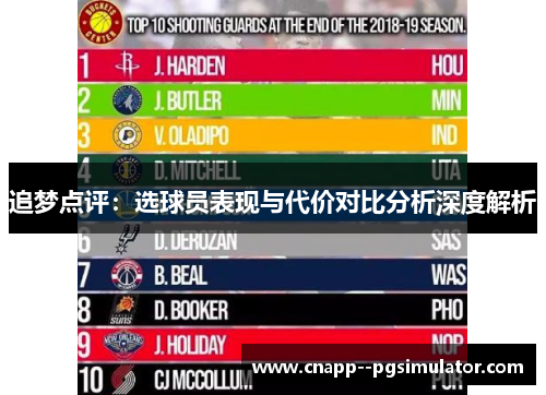 追梦点评：选球员表现与代价对比分析深度解析