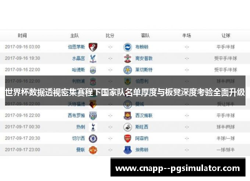 世界杯数据透视密集赛程下国家队名单厚度与板凳深度考验全面升级