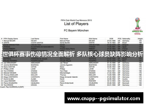 世俱杯赛事伤停情况全面解析 多队核心球员缺阵影响分析 世俱杯赛事伤停情况全面解析 多队核心球员缺阵影响分析