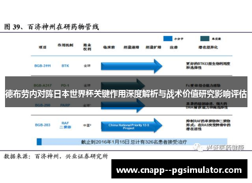 德布劳内对阵日本世界杯关键作用深度解析与战术价值研究影响评估 德布劳内对阵日本世界杯关键作用深度解析与战术价值研究影响评估