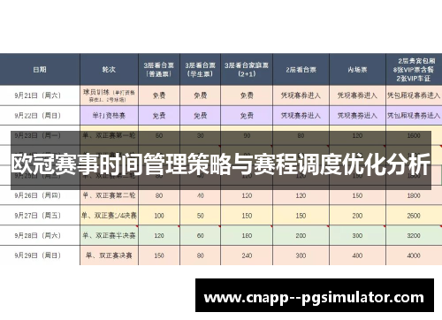 欧冠赛事时间管理策略与赛程调度优化分析