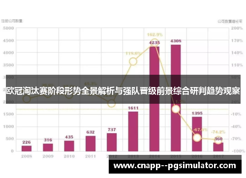 欧冠淘汰赛阶段形势全景解析与强队晋级前景综合研判趋势观察
