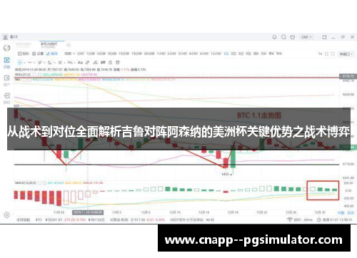 从战术到对位全面解析吉鲁对阵阿森纳的美洲杯关键优势之战术博弈