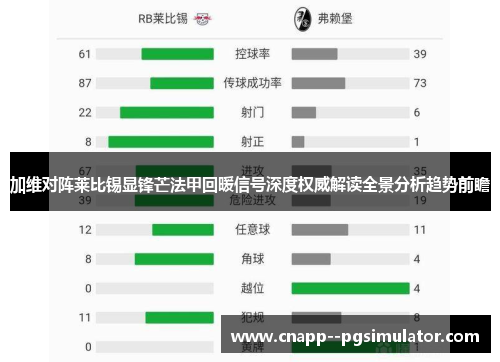 加维对阵莱比锡显锋芒法甲回暖信号深度权威解读全景分析趋势前瞻 加维对阵莱比锡显锋芒法甲回暖信号深度权威解读全景分析趋势前瞻