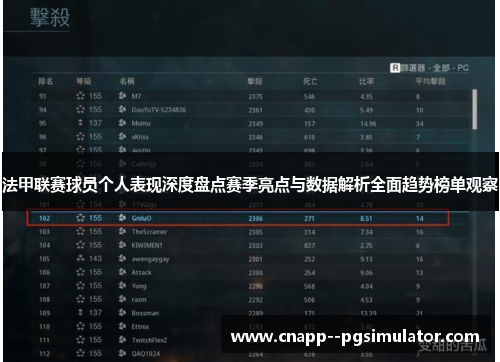 法甲联赛球员个人表现深度盘点赛季亮点与数据解析全面趋势榜单观察